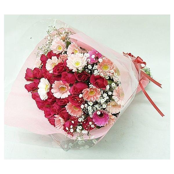 o ԑ K[x ɐlC̃oƃK[xԑ   Mtg v[g Ԃ N[