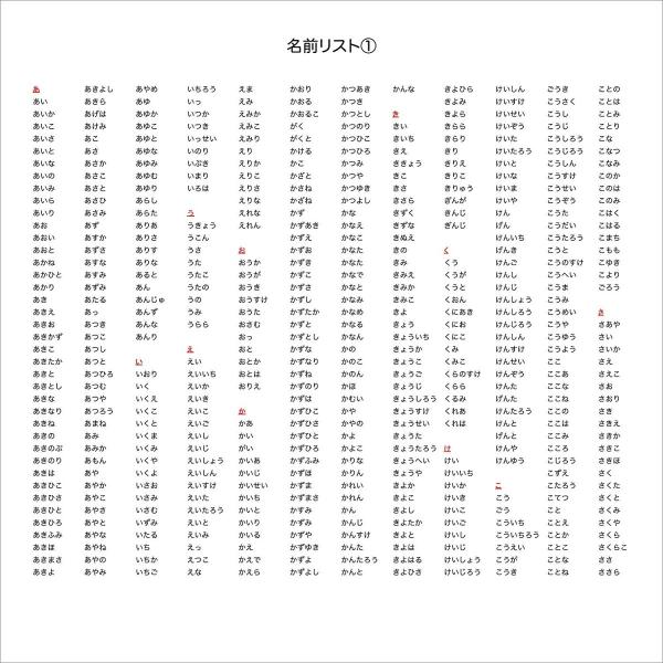 名前で歌う バースデーカード メロディ イラスト サウンド 誕生日カード 星摘み Buyee Buyee Japanese Proxy Service Buy From Japan Bot Online