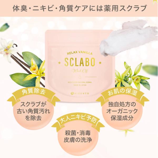 ボディスクラブ 薬用 医薬部外品 スクラボ Sclabo 1g 2袋 ボディ 角質 ニキビ 保湿 乾燥肌 敏感肌 黒ずみ ブツブツ Fakfakkab Go Id