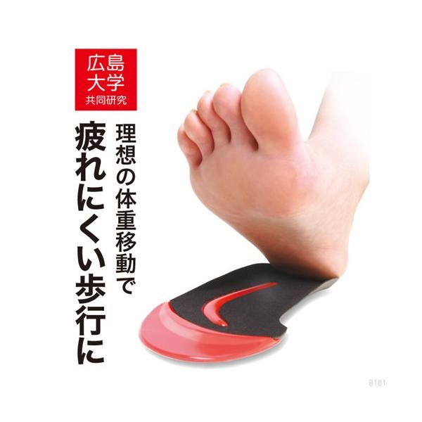 p dS C\[ ~  Ȃ tC\[ Ռz or xr Ɍ   A[`T|[g A[` T|[^[ X 334170