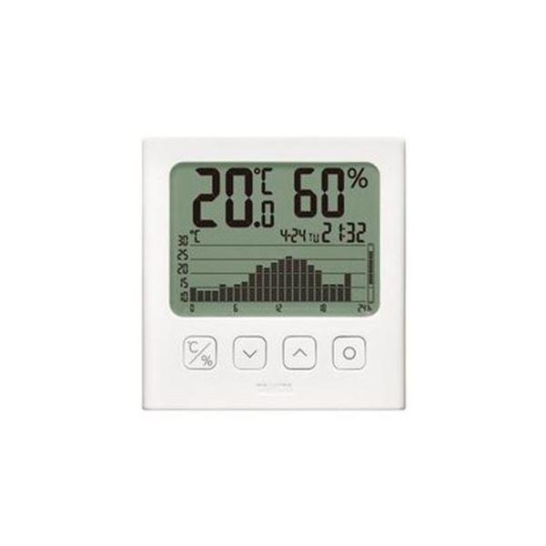 デジタル温湿度計 TT-581