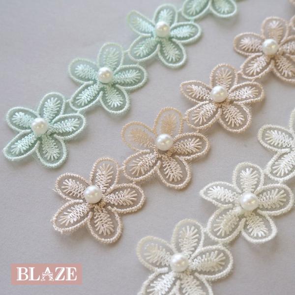 5Zbg t[ `[t [X p[c I[KW[ hJ p[t pXe BLAZE nhCh Ntg |  f pp\