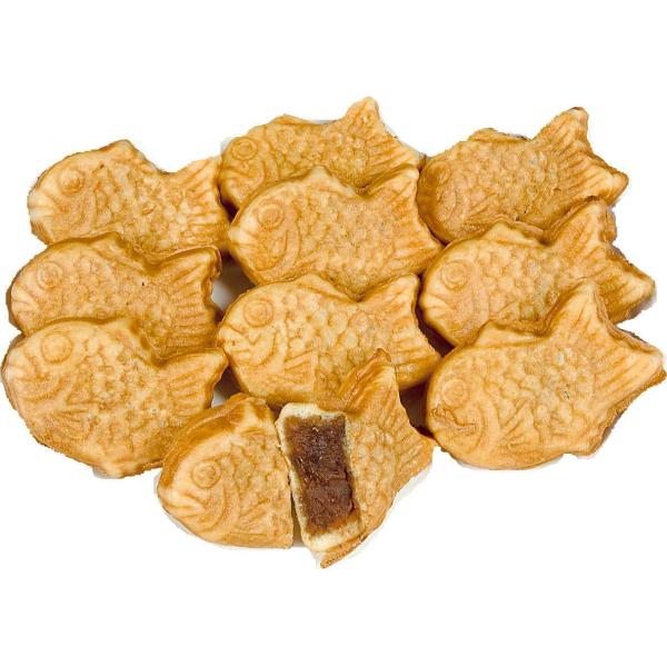 @yⓀz~j₫@30g×10@x2Zbg@