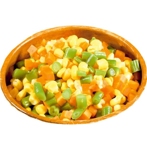 @yⓀz~bNXxW^uiYj200g@x2Zbg@