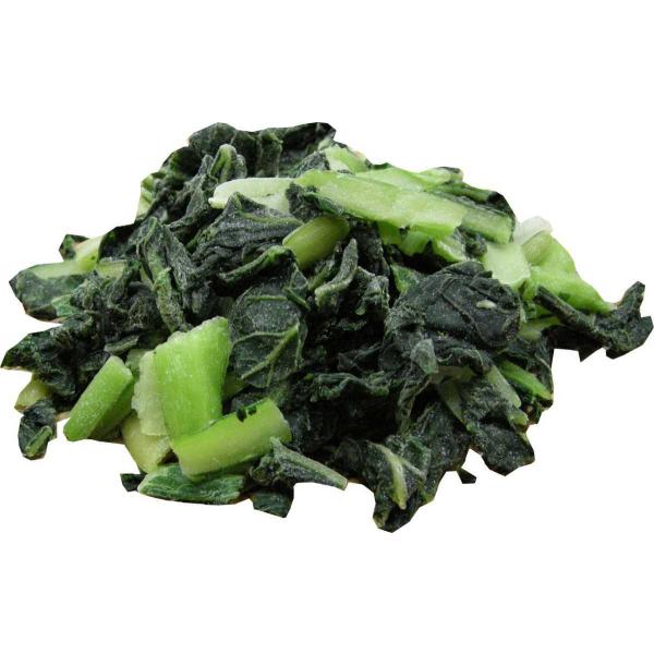 @yⓀz({Y) 200g@x2Zbg@