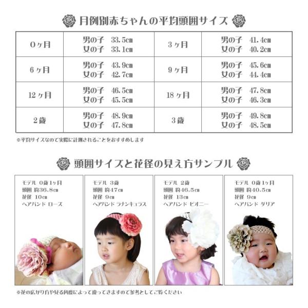 セール メール便可 ベビーヘアバンド おでこにかかるレースが可愛い 大きな花レースのベビーヘアバンド リゾートのお出かけ 誕生日に 赤ちゃん キッズ Buyee Buyee 日本の通販商品 オークションの代理入札 代理購入