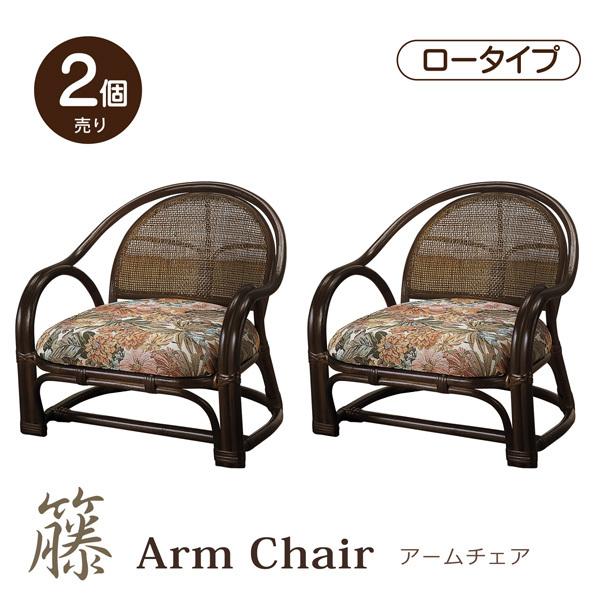 A[`FA 2rZbg It`FA ֎q | [^Cv NbV WJ[hD uE