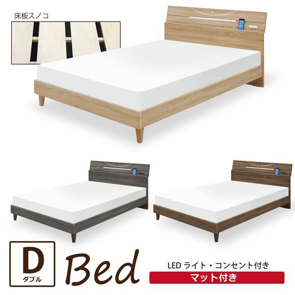 xbh _uxbh }bgXt xbht[ It LEDCgt Ɩt RZgt ̂ Be[W _  V