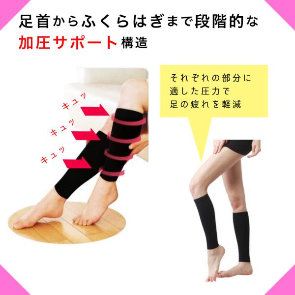 着圧ソックス ふくらはぎ サポーター だるい むくみ 疲れ レディース 立ち仕事 両足用 Buyee Buyee 日本の通販商品 オークションの代理入札 代理購入