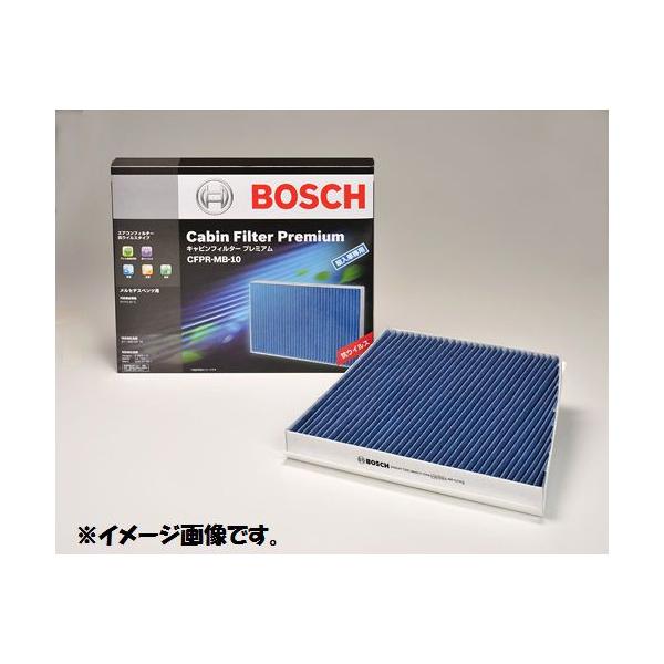BOSCH CFPR-AUD-1 LrtB^[v~A Aԗp (REBX^Cv) AEfB