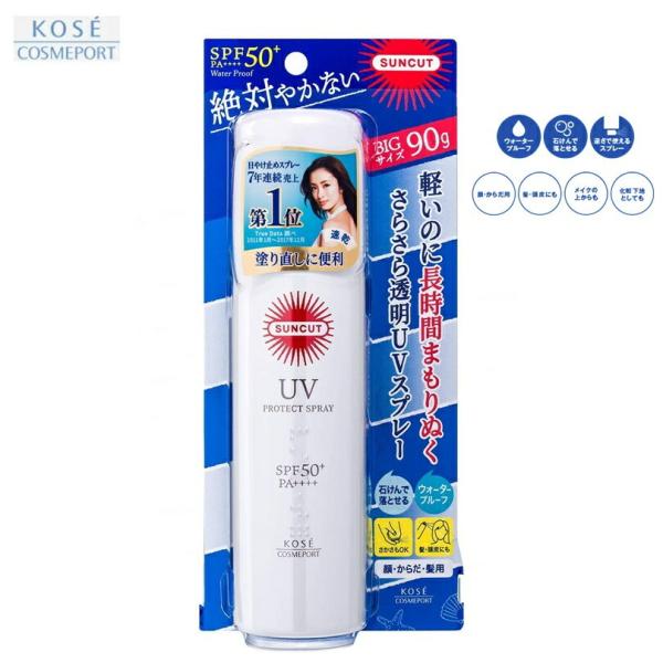 ものトーク
