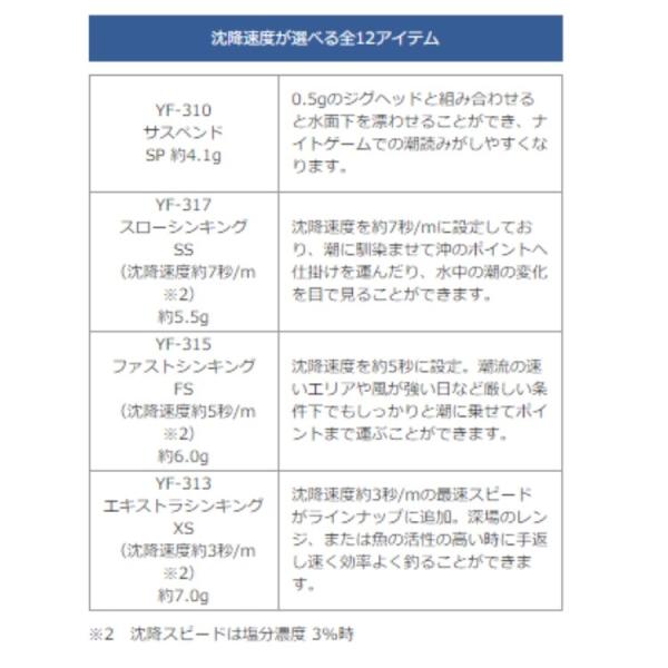 釣り Hapyson ハピソン かっ飛びボール カン付タイプ 110 Buyee Buyee Japanese Proxy Service Buy From Japan Bot Online