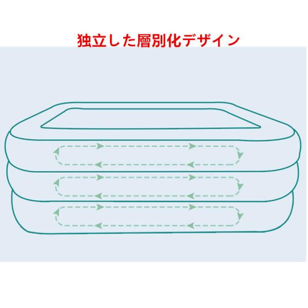 国内最安値 プール 家庭用 子供 ファミリープール 多くの選択可能 かわいい高品質jysc 18 輝く高品質な Www Gettoknowmontco Com