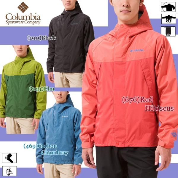 bnc2_colpm5850