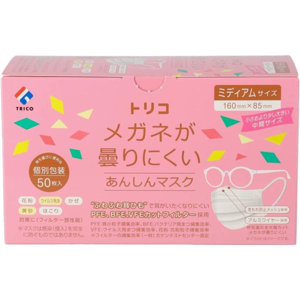 他サイト： 不織布 マスク trico トリコ メガネが曇りにくいあんしんマスク 個包装 ミディアム 50枚の商品画像