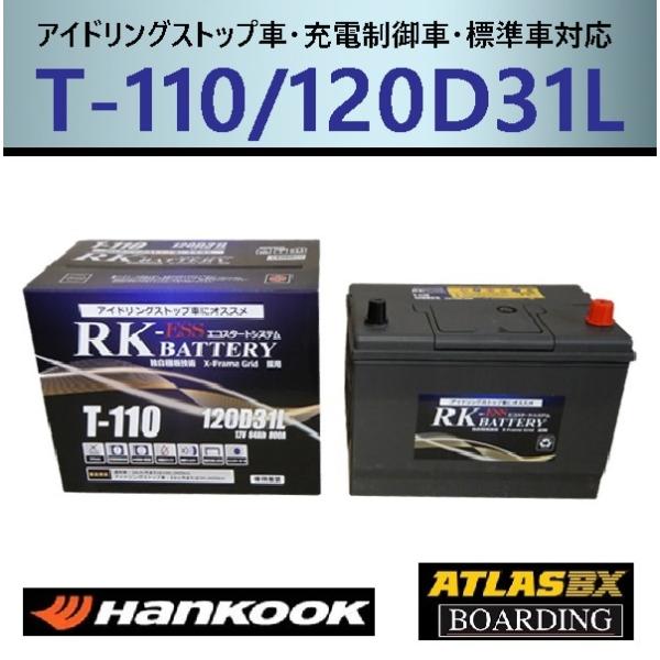 アイドリングストップ車対応　バッテリー S-110 新品未使用 imgrc0098719018.jpg
