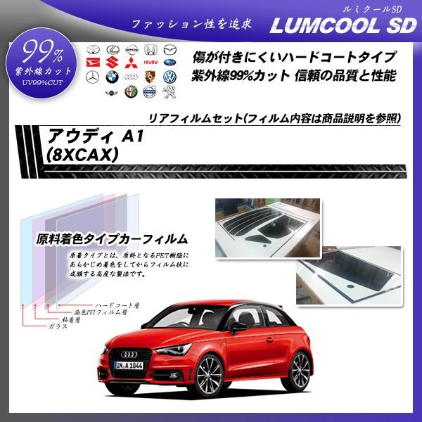 AEfB A1 (8XCAX) ~N[SD Jbgς݃J[tB AZbg