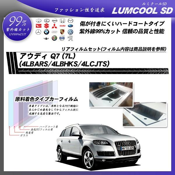 AEfB Q7 (7L) (4LBARS/4LBHKS/4LCJTS) ~N[SD Jbgς݃J[tB AZbg