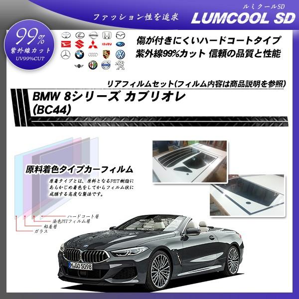 BMW Z4 (G29) (HF20/HF30) ���~�N�[��SD �J�b�g�ς݃J�[�t�B���� ���A�Z�b�g