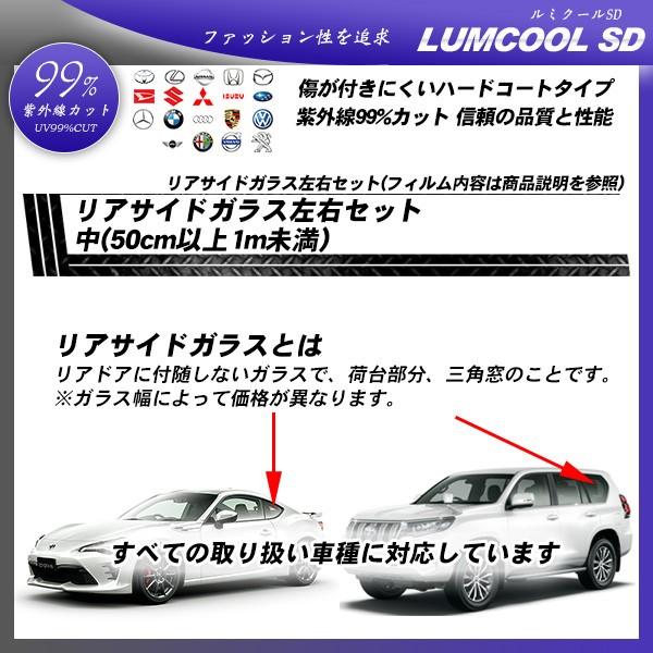 ATChKX J[tB EZbg(50cmȏ1m) SԎΉ ~N[SD UVJbg X[N