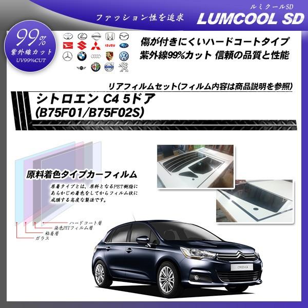 VgG C4 5hA (B75F01/B75F02S) ~N[SD Jbgς݃J[tB AZbg