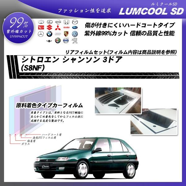 VgG V\ 3hA (S8NF) ~N[SD Jbgς݃J[tB AZbg