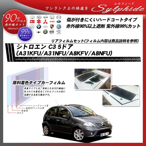 VgG C3 5hA (A31KFU/A31NFU/A8KFV/A8NFU) VtB[h Jbgς݃J[tB AZbg