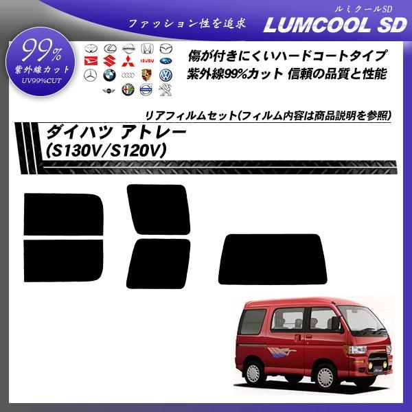 _Cnc Ag[ (S130V/S120V) ~N[SD Jbgς݃J[tB AZbg