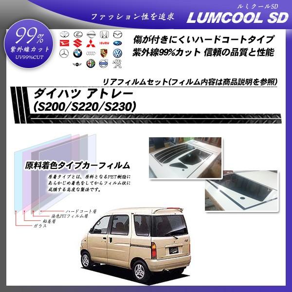 _Cnc Ag[ (S200/S220/S230) ~N[SD Jbgς݃J[tB AZbg