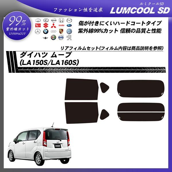 _Cnc [u (LA150S/LA160S) ~N[SD M`ꖇ\肠 Jbgς݃J[tB AZbg