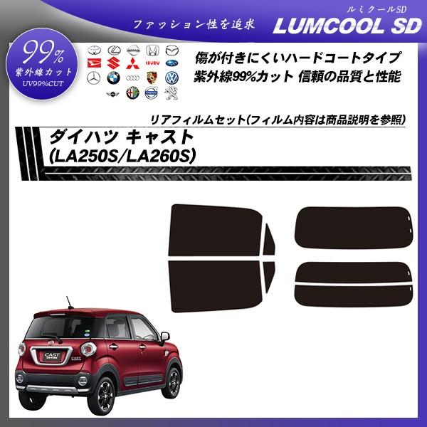 _Cnc LXg (LA250S/LA260S) ~N[SD Jbgς݃J[tB AZbg