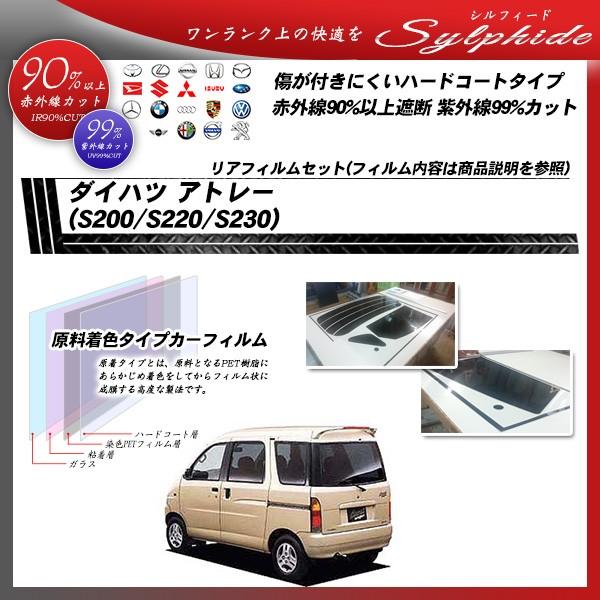 _Cnc Ag[ (S200/S220/S230) VtB[h Jbgς݃J[tB AZbg