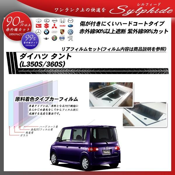 _Cnc ^g (L350S/360S) VtB[h Jbgς݃J[tB AZbg