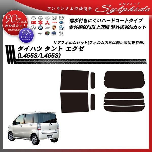 _Cnc ^g GO[ (L455S/L465S) VtB[h Jbgς݃J[tB AZbg