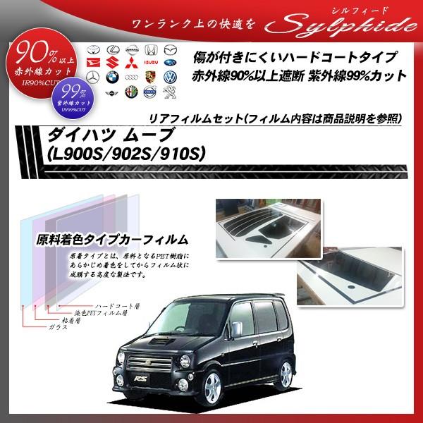 _Cnc [u (L900S/902S/910S) VtB[h Jbgς݃J[tB AZbg