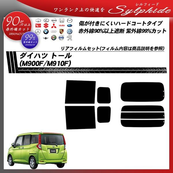 _Cnc g[ (M900F/M910F) VtB[h M`ꖇ\肠 Jbgς݃J[tB AZbg