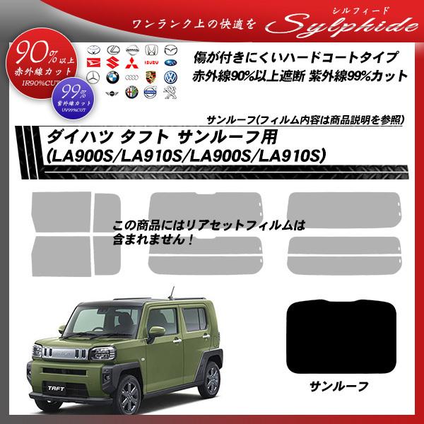 _Cnc ^tg (LA900S/LA910S/LA900S/LA910S) T[tp VtB[h Jbgς݃J[tB