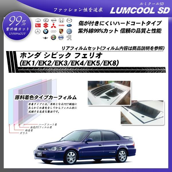 Smork ホンダ シビック フェリオ (EK1/EK2/EK3/EK4/EK5/EK8