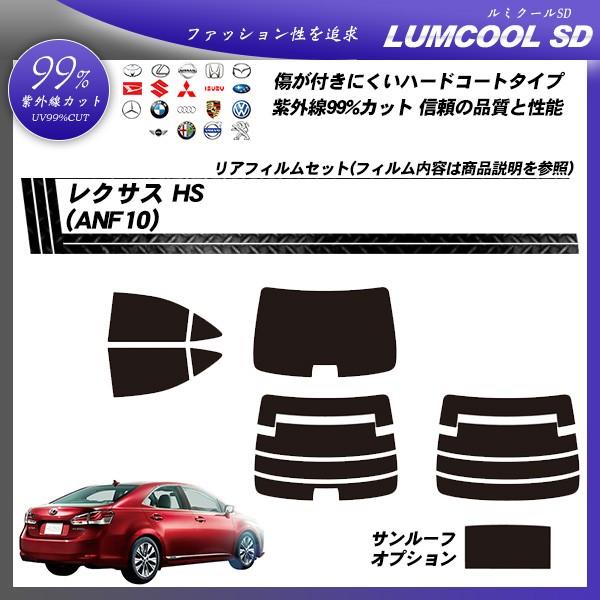 NTX HS (ANF10) ~N[SD T[t Jbgς݃J[tB AZbg