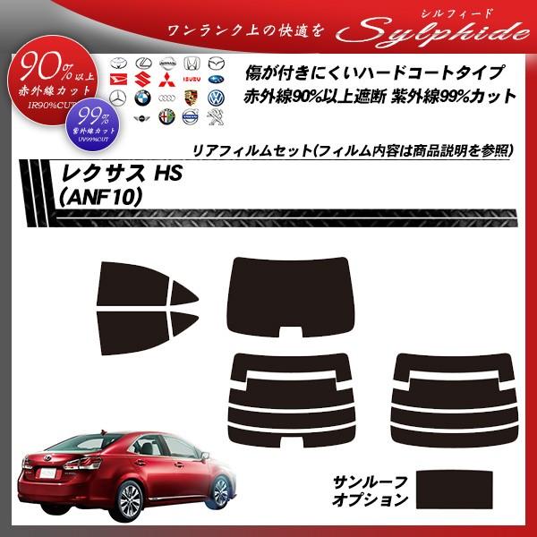 NTX HS (ANF10) VtB[h T[t Jbgς݃J[tB AZbg