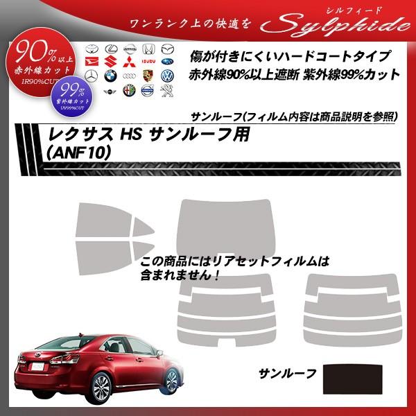 NTX HS (ANF10) T[tp VtB[h Jbgς݃J[tB