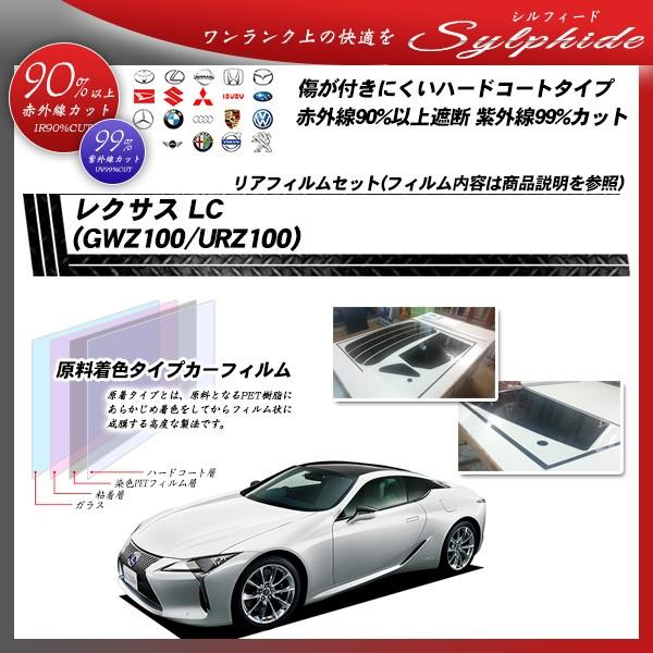 NTX LC (GWZ100/URZ100) VtB[h Jbgς݃J[tB AZbg