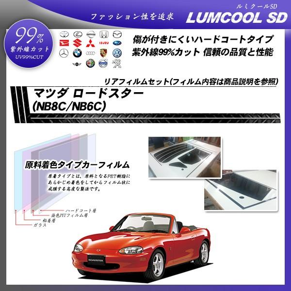 }c_ [hX^[ (NB8C/NB6C) ~N[SD Jbgς݃J[tB AZbg