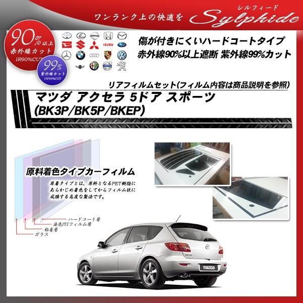 }c_ ANZ 5hA X|[c (BK3P/BK5P/BKEP) VtB[h Jbgς݃J[tB AZbg