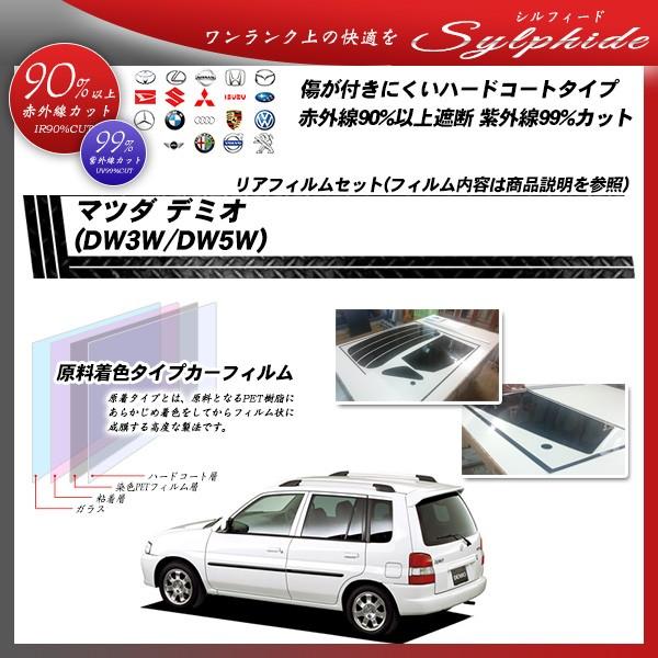 }c_ f~I (DW3W/5W) VtB[h Jbgς݃J[tB AZbg