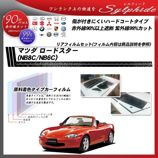 }c_ [hX^[ (NB8C/NB6C) VtB[h Jbgς݃J[tB AZbg