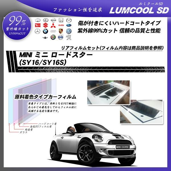 MINI ~j ~j [hX^[ (SY16/SY16S) ~N[SD Jbgς݃J[tB AZbg
