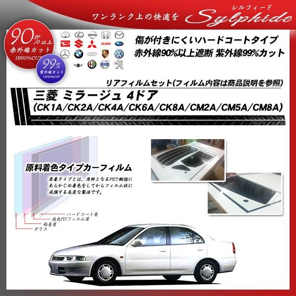 OH ~[W 4hA (CK1A/CK2A/CK4A/CK6A/CK8A/CM2A/CM5A/CM8A) VtB[h Jbgς݃J[tB AZbg