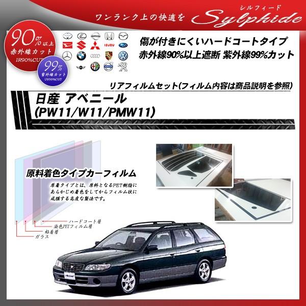 ���Y �A�x�j�[�� (PW11/W11/PMW11) �V���t�B�[�h �J�b�g�ς݃J�[�t�B���� ���A�Z�b�g