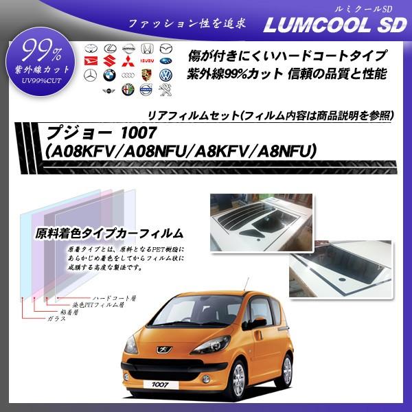 vW[ 1007 (A08KFV/A08NFU/A8KFV/A8NFU) ~N[SD Jbgς݃J[tB AZbg